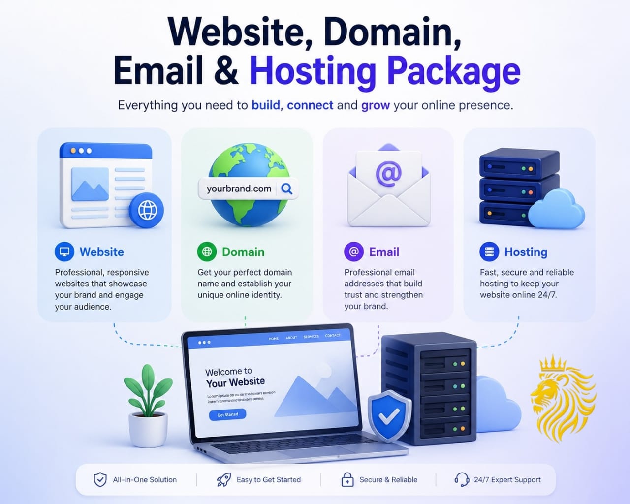 Website, Domain, Email & Hosting Package